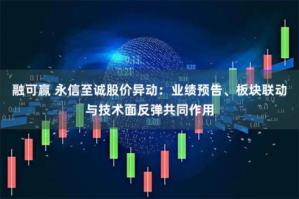 融可赢 永信至诚股价异动：业绩预告、板块联动与技术面反弹共同作用